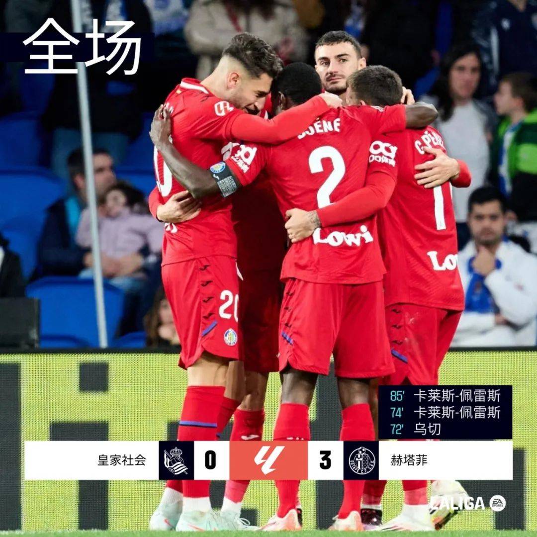 巴萨主场逆转赫塔菲,豪取四连胜 巴萨主场逆转赫塔菲,豪取四连胜