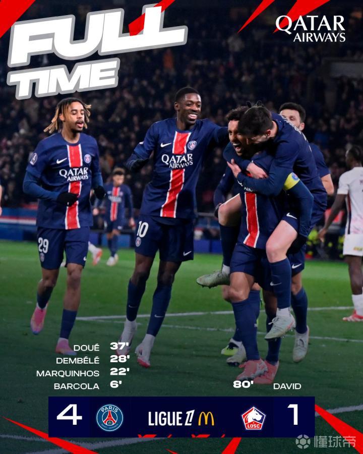 巴黎圣日耳曼客场大胜，全队士气大振的简单介绍