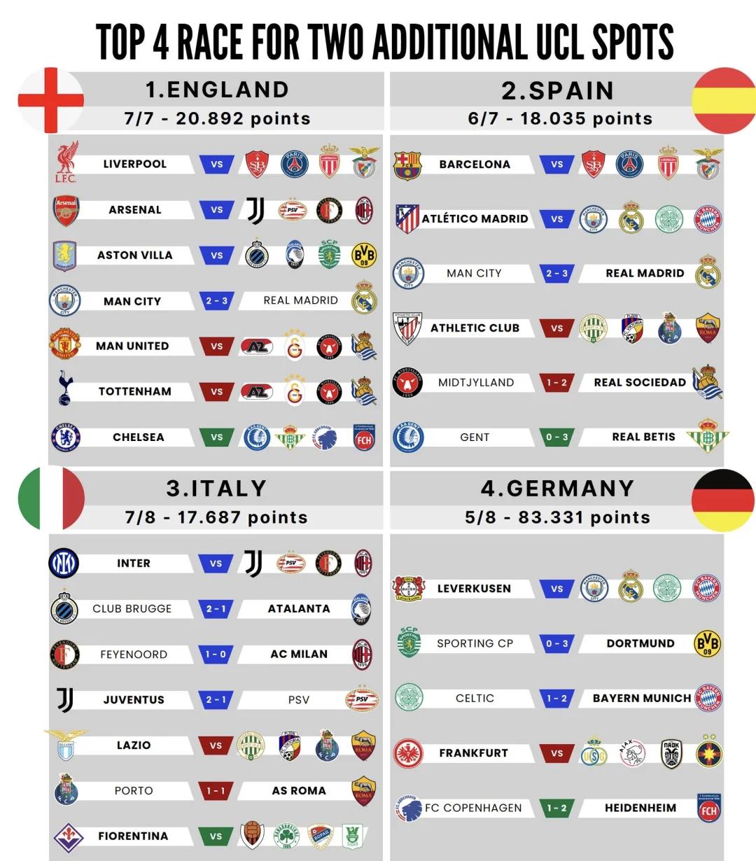 意大利迎战波兰,冲击欧锦赛资格 意大利迎战波兰,冲击欧锦赛资格