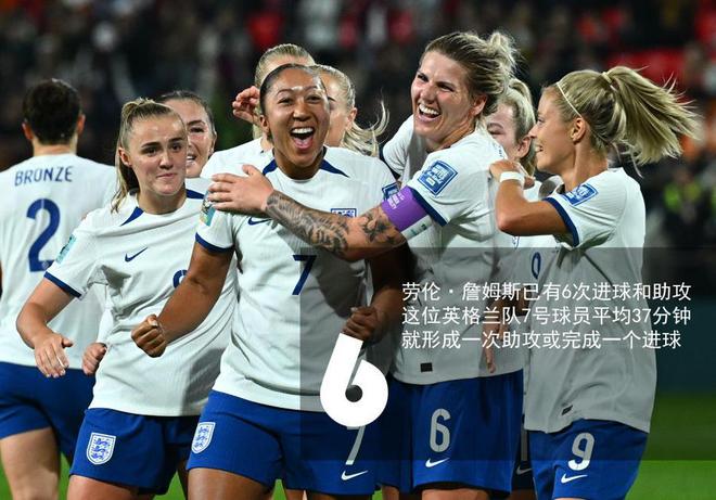 开云体育-巴西女足队长发表感言，力图挽救小组赛不利局面的简单介绍