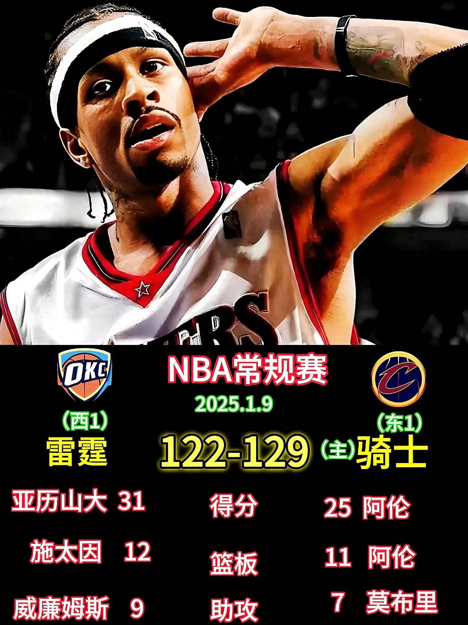 东部强强对话,雄鹿战骑士谁能笑到最后的简单介绍 东部强强对话,雄鹿战骑士谁能笑到最后的简单介绍