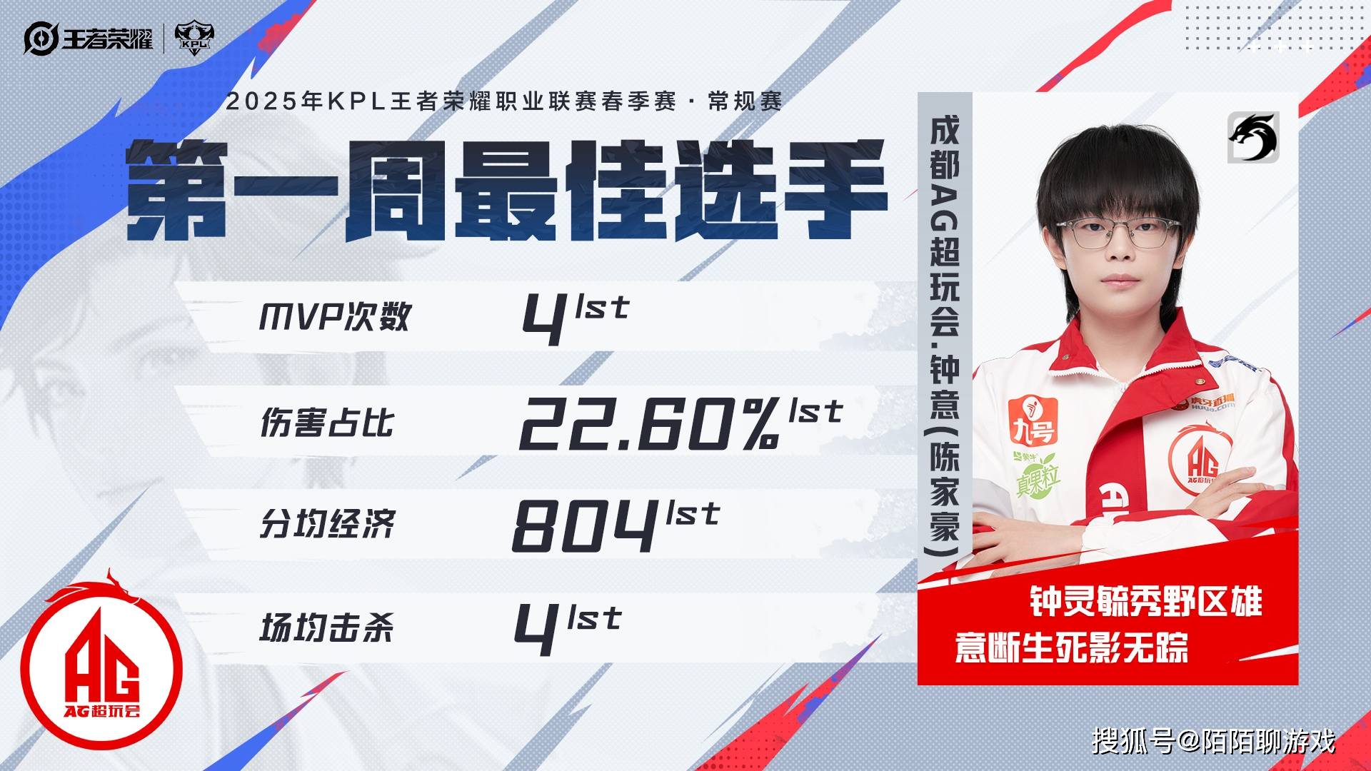 开云体育app-卫冕冠军再次证明实力，豪取连胜