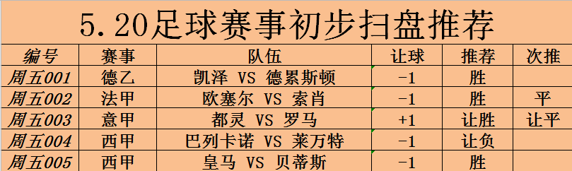 包含凯泽斯劳滑坡惨败,球队积极调整阵容的词条 包含凯泽斯劳滑坡惨败,球队积极调整阵容的词条