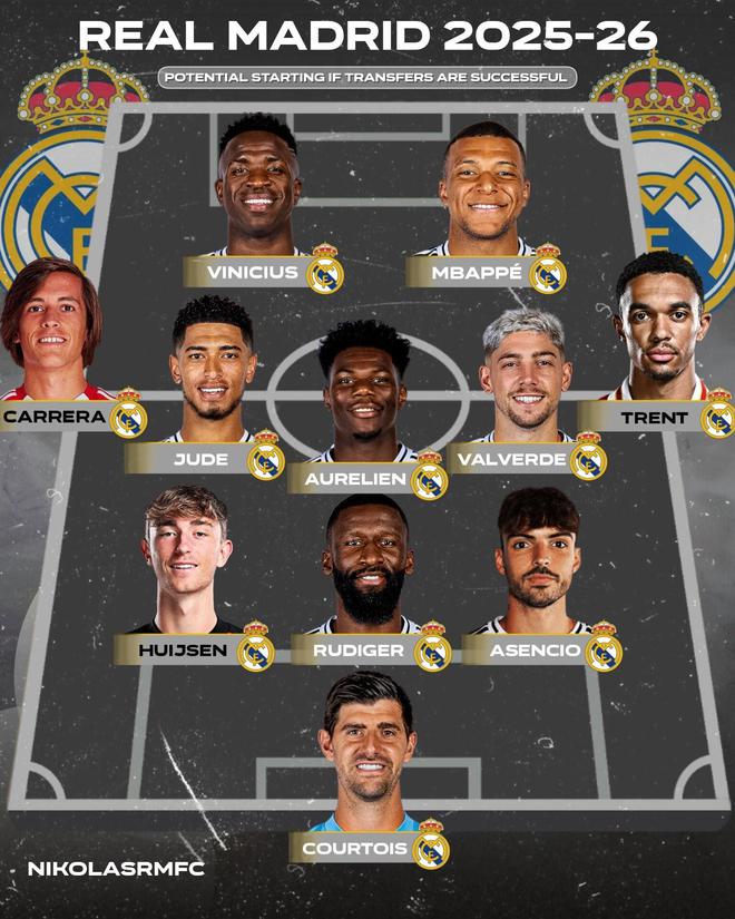 关于战意十足:皇家马德里世俱杯热身赛回顾的信息 关于战意十足:皇家马德里世俱杯热身赛回顾的信息