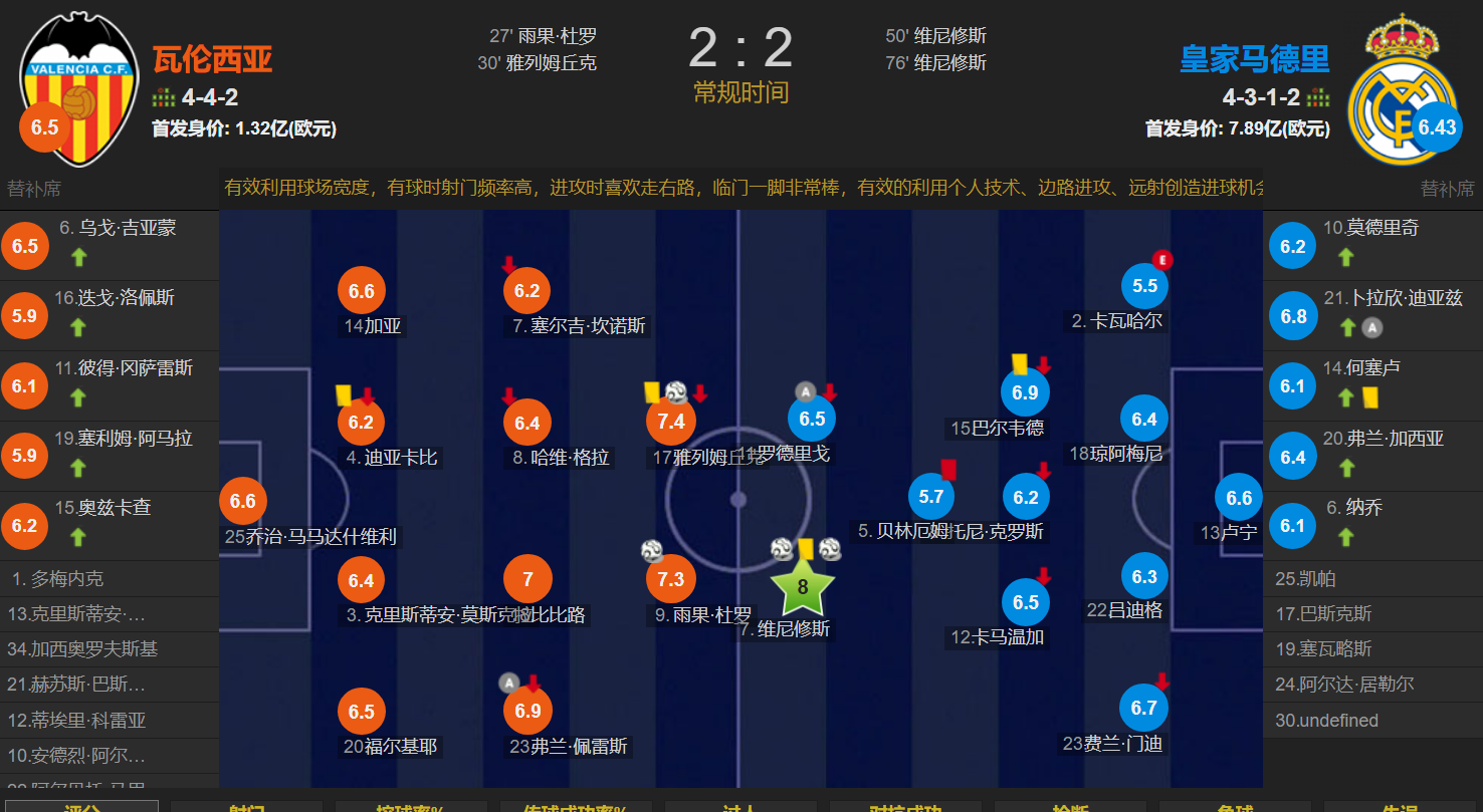 开云APP-瓦伦西亚补时绝杀，逆转击败对手