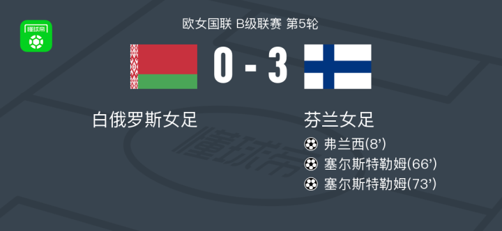 芬兰女足不敌西班牙