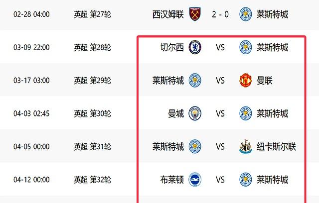开云体育-莱切斯特城遭遇连败，降至第十位的简单介绍