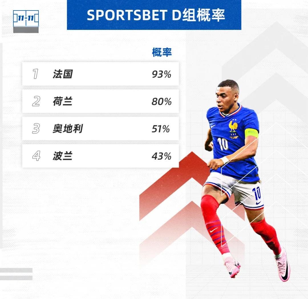 开云体育在线-欧洲杯预选赛：斯洛文尼亚惊险晋级，小组头名出线的简单介绍