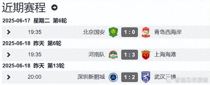 开云体育下载-中超联赛战绩出炉，球队排名有变化