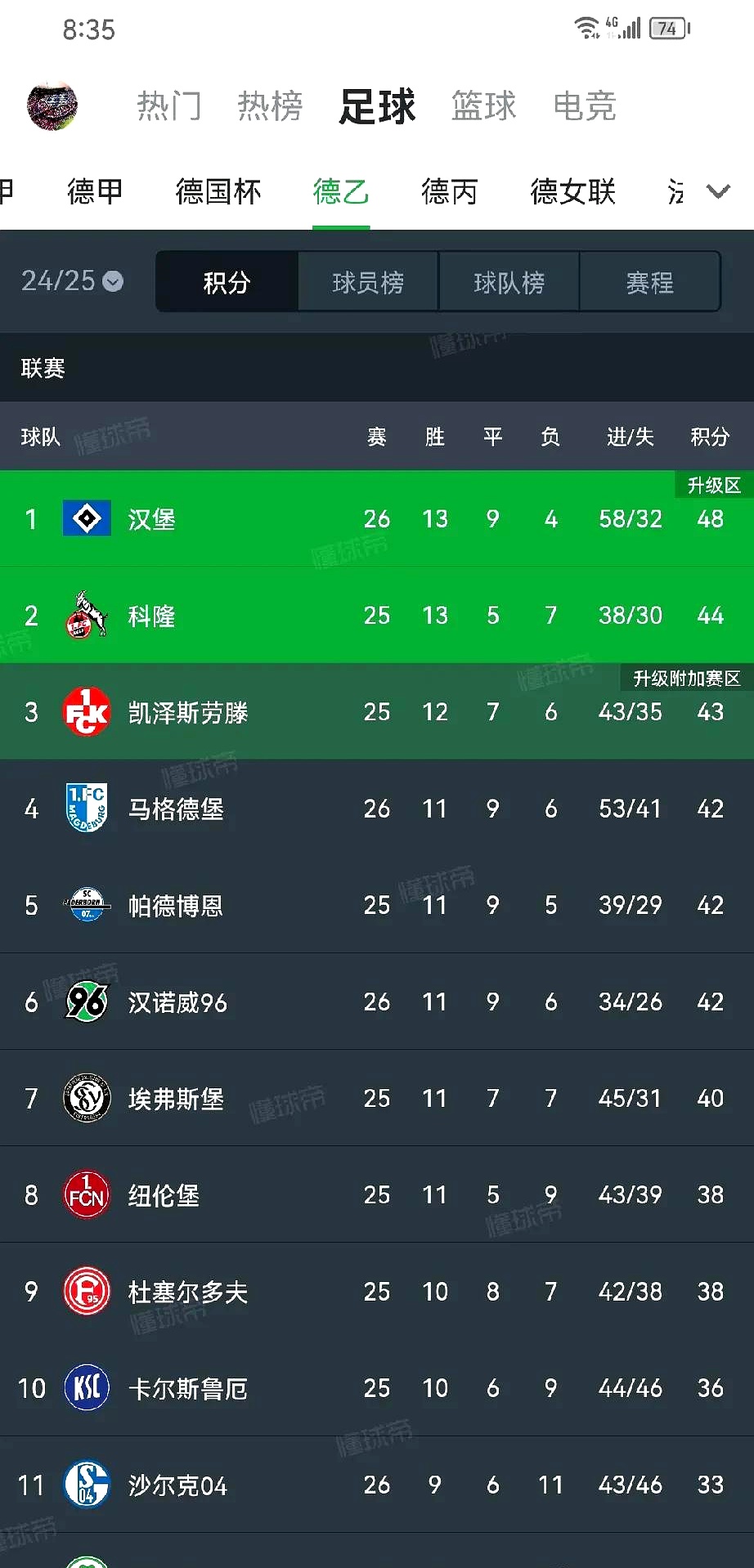 开云体育-拜仁慕尼黑再下一城，稳坐积分榜榜首的简单介绍