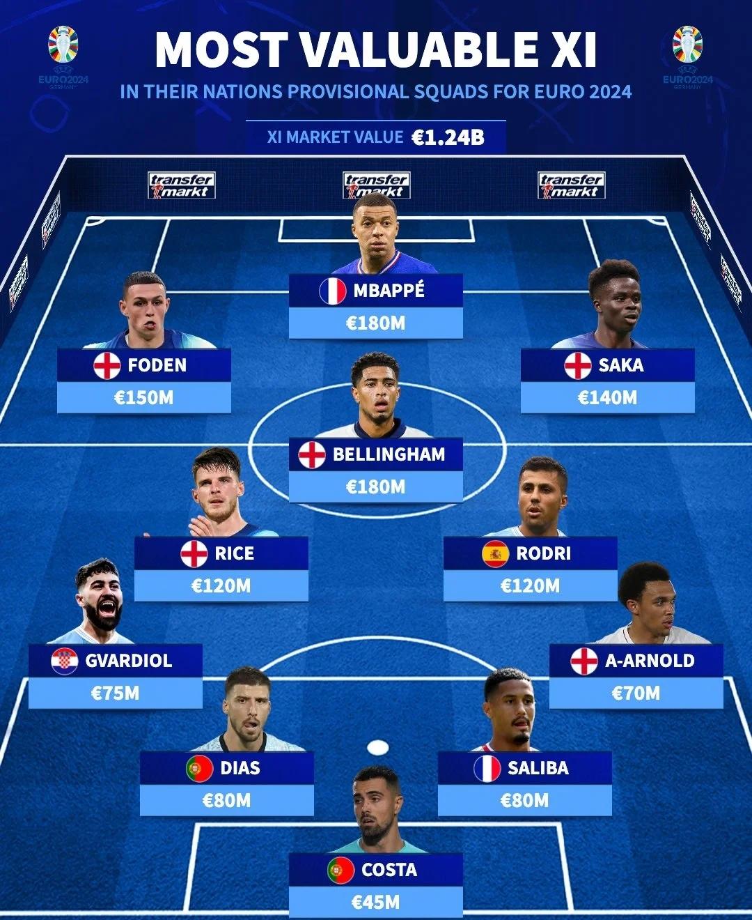 开云体育登录-欧洲杯豪华阵容强势来袭，精彩不容错过的简单介绍