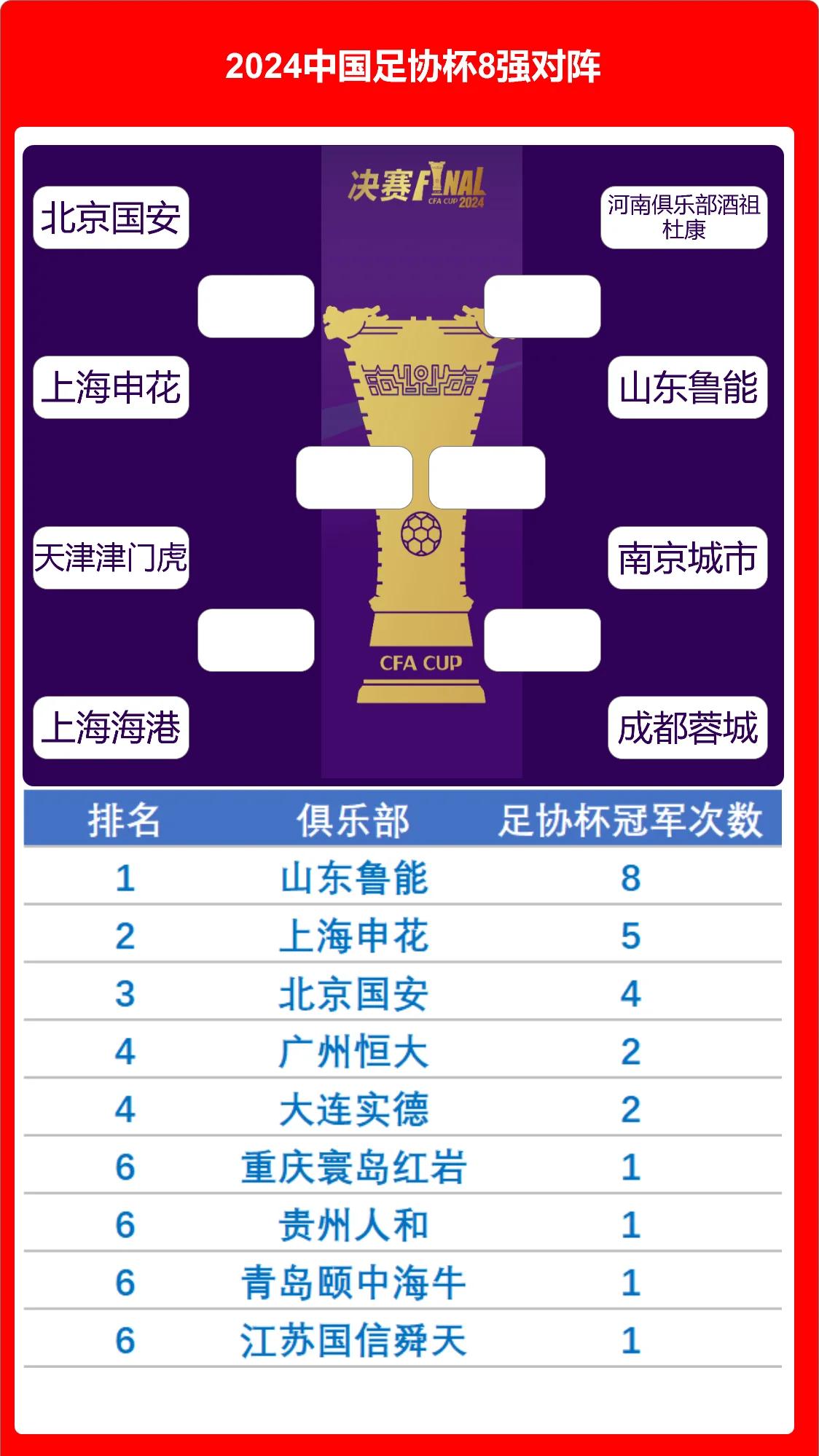 开云官网-国安客场逼平鲁能,积分榜一点差距的简单介绍