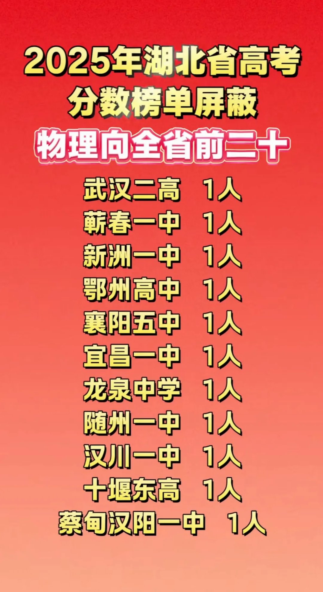 包含强手如林,争夺金牌堪称百家争鸣的词条 包含强手如林,争夺金牌堪称百家争鸣的词条