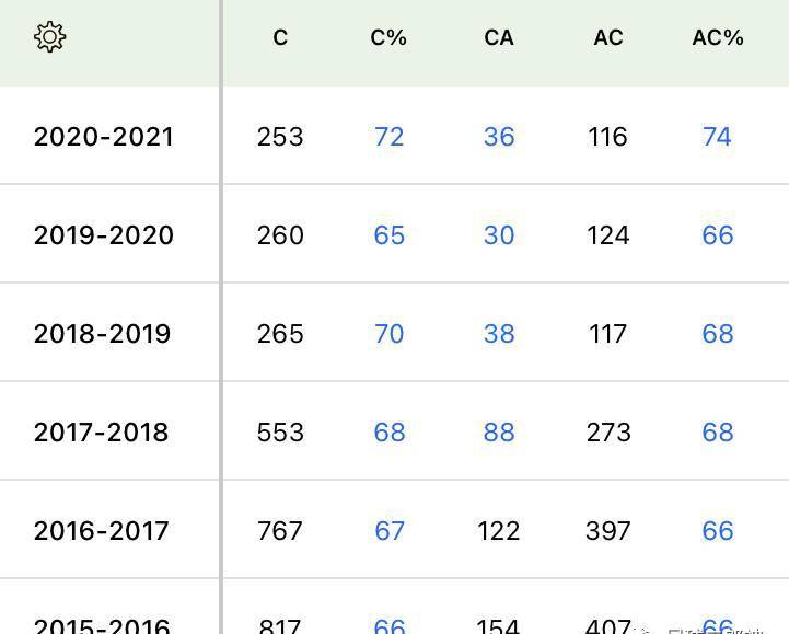 关于雷恩主场平波尔多,积分榜排名无大变的信息 关于雷恩主场平波尔多,积分榜排名无大变的信息