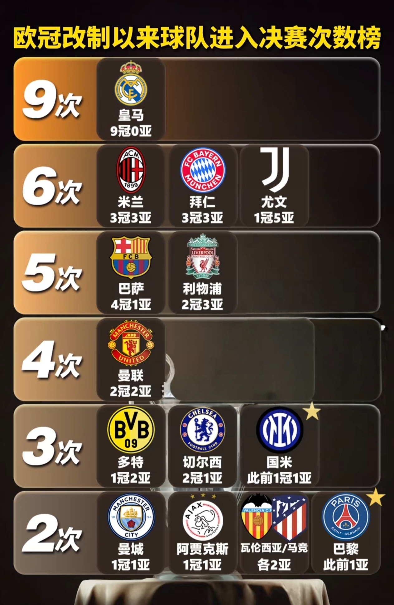 开云体育中国-昨日焦点：皇马登顶，积分榜更新的简单介绍