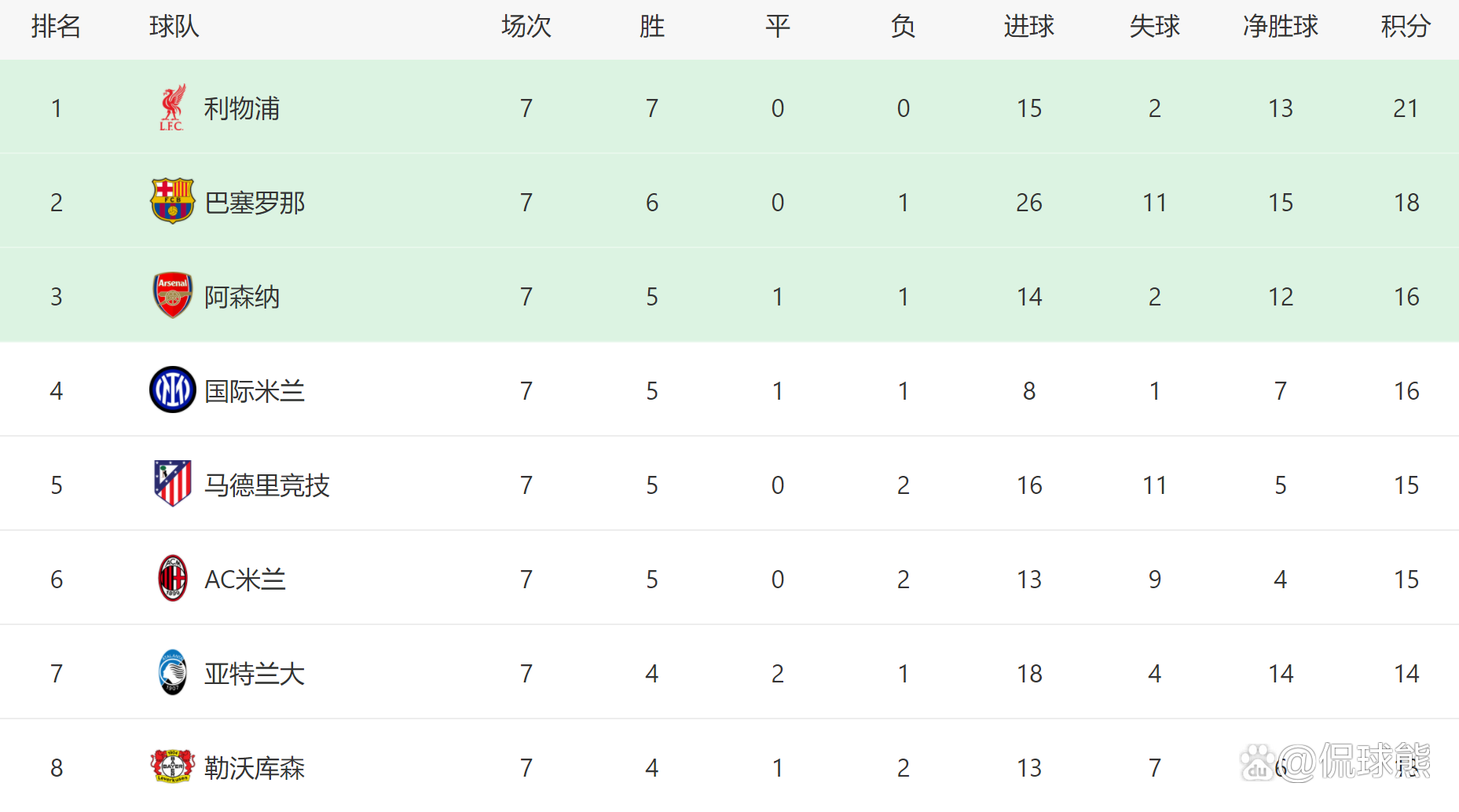开云体育下载-AC米兰主场失利，战绩堪忧的简单介绍