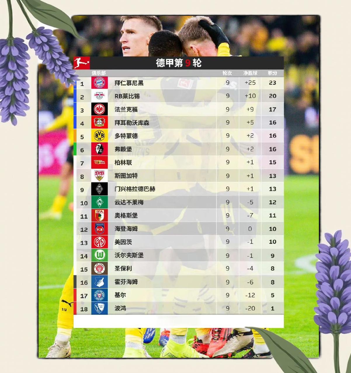 开云体育平台APP-拜仁慕尼黑主场一球取胜，领跑积分榜的简单介绍